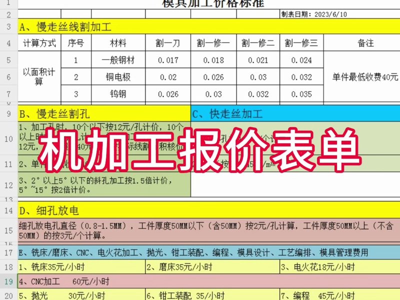 机械加工报价